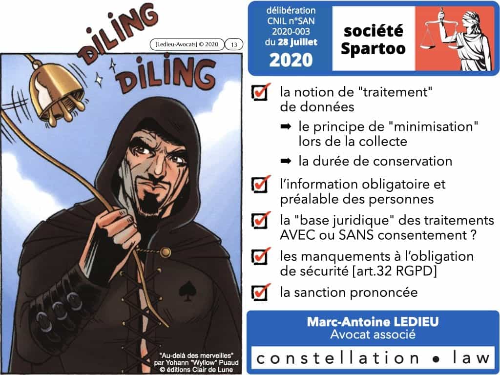 délibération CNIL SPARTOO du 28 juillet 2020 PLAN