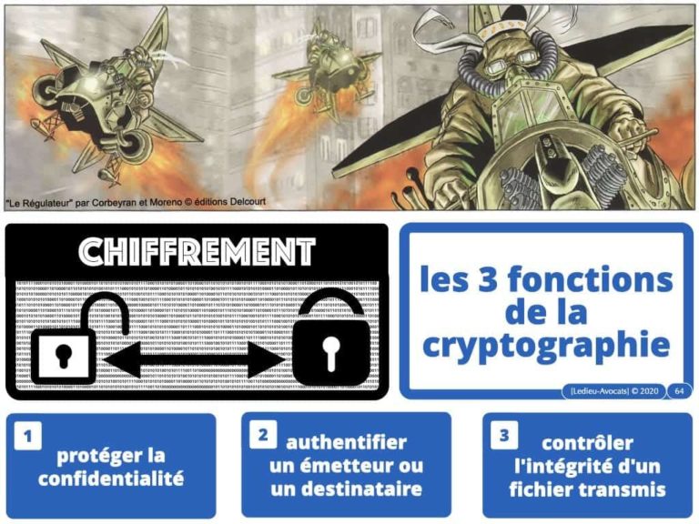 303-RGPD-deliberation-CNIL-SPARTOO-du-28-juillet-2020-n°SAN-2020-003-©Ledieu-Avocats-17-08-2020.064