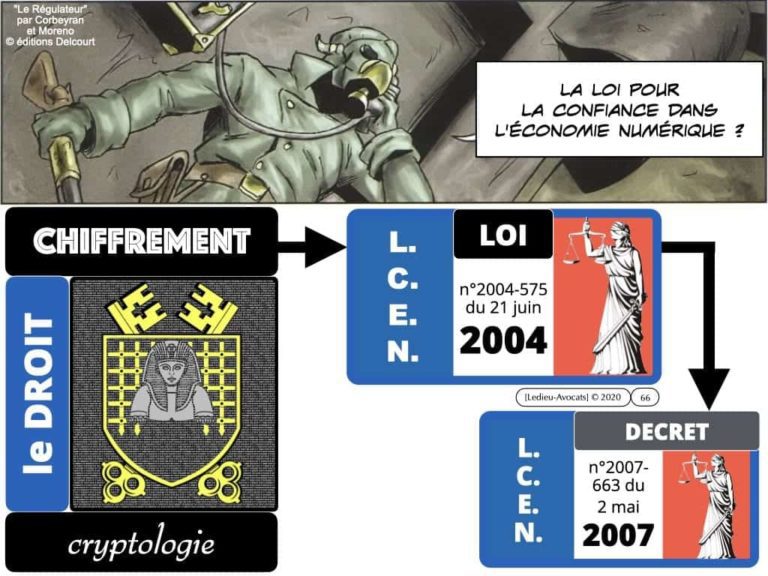 303-RGPD-deliberation-CNIL-SPARTOO-du-28-juillet-2020-n°SAN-2020-003-©Ledieu-Avocats-17-08-2020.066