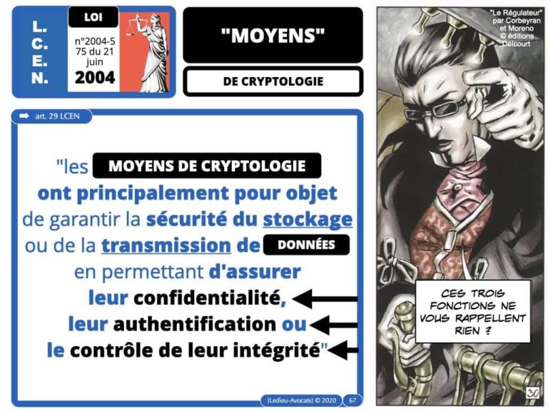 303-RGPD-deliberation-CNIL-SPARTOO-du-28-juillet-2020-n°SAN-2020-003-©Ledieu-Avocats-17-08-2020.067