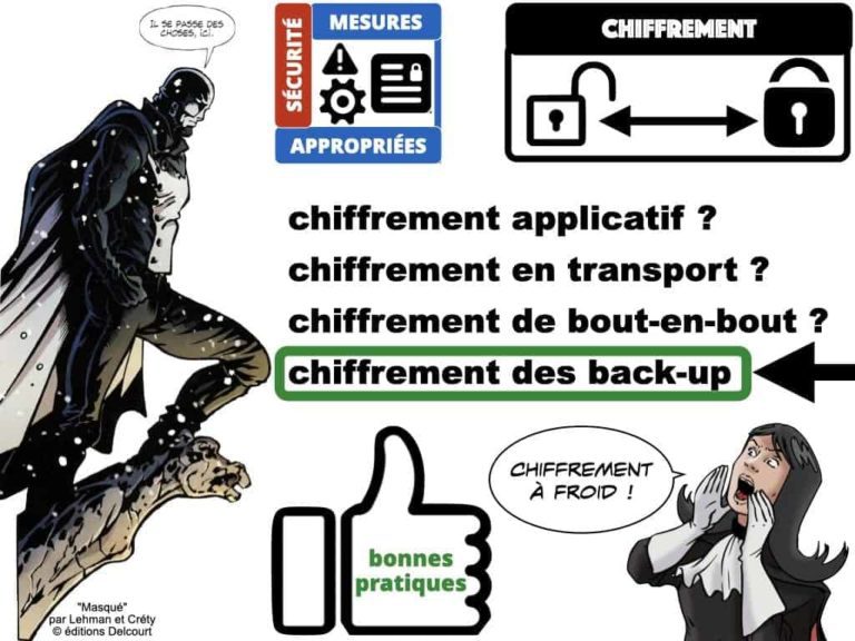 303-RGPD-deliberation-CNIL-SPARTOO-du-28-juillet-2020-n°SAN-2020-003-©Ledieu-Avocats-17-08-2020.069