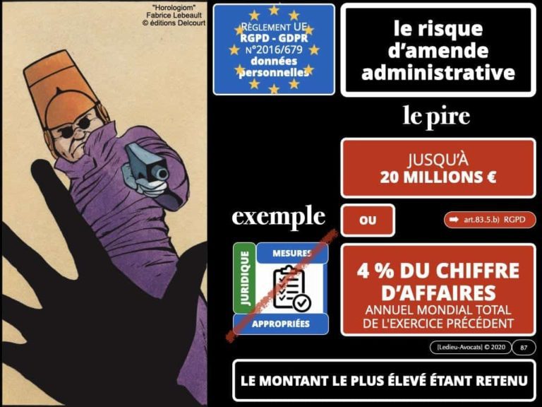 RGPD déliberation CNIL SPARTOO sanctions 02