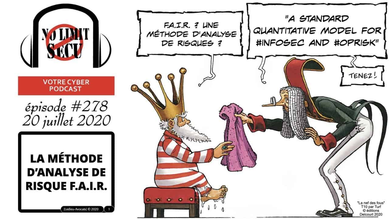 la méthode FAIR d'analyse de risque cyber [podcast NoLimitSecu]
