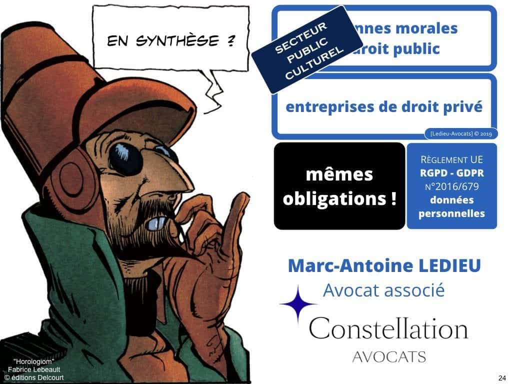 RGPD secteur public et protection des données personnelles