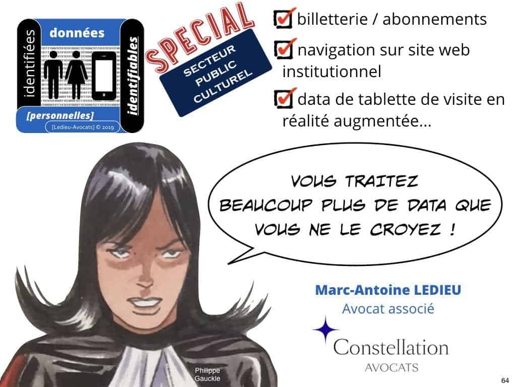 RGPD secteur public et protection des données personnelles
