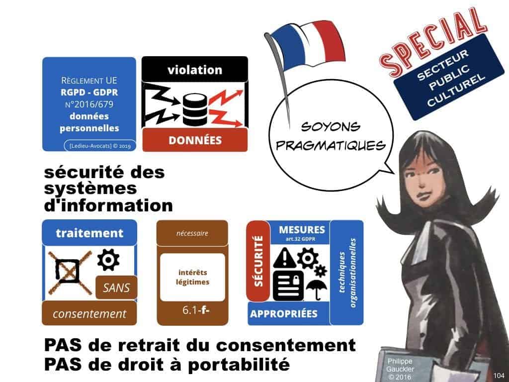 RGPD secteur public et protection des données personnelles