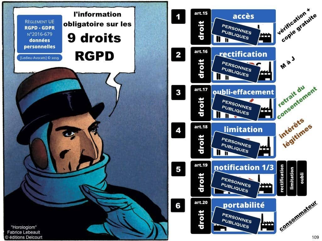 RGPD-secteur-public-CULTUREL-GDPR-personne-publique-etablissement-public-base-de-donnee-a-caractere-personnel-metadonnee-cybersecurite-Ledieu-Avocats.109-1024x768