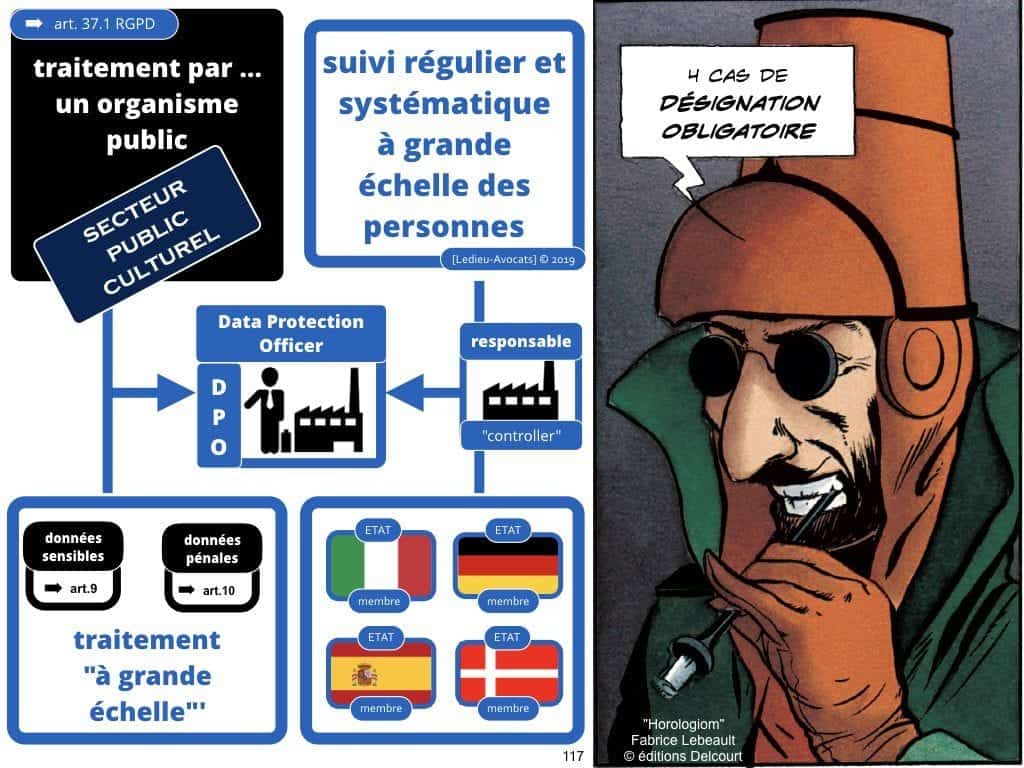 RGPD-secteur-public-CULTUREL-GDPR-personne-publique-etablissement-public-base-de-donnee-a-caractere-personnel-metadonnee-cybersecurite-Ledieu-Avocats.117-1024x768
