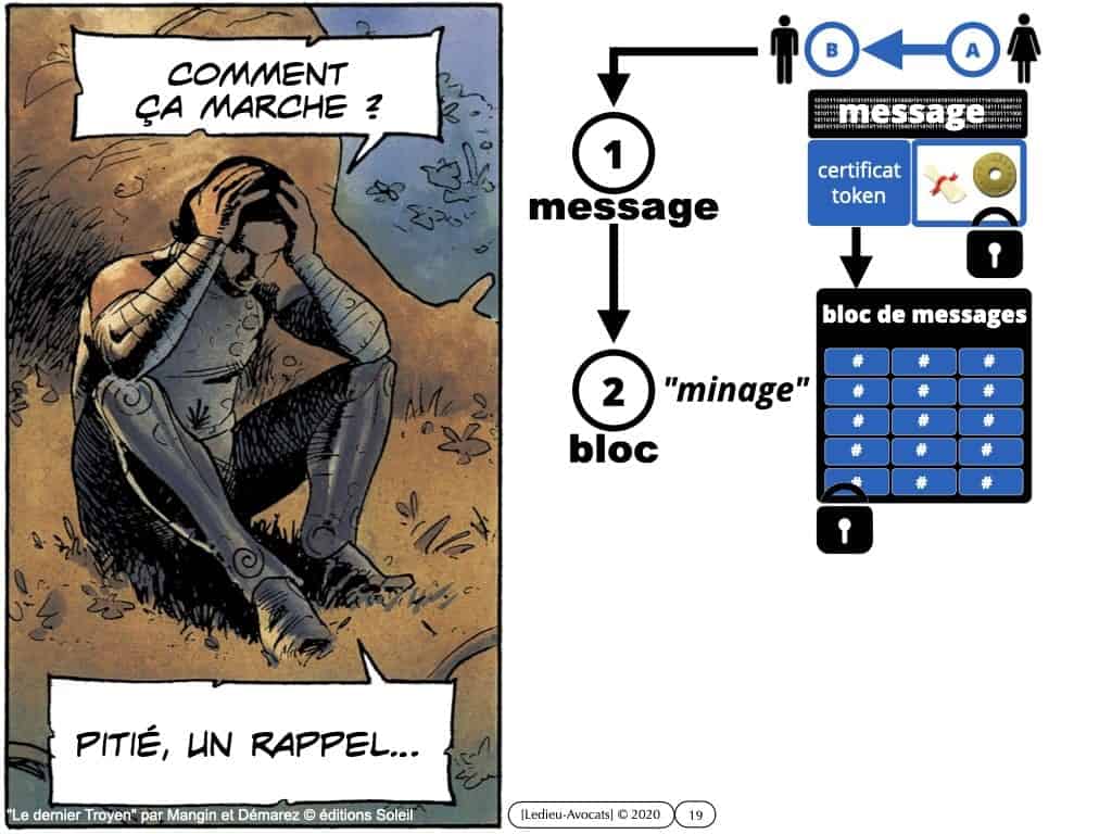 webinar-POLYTECHNIQUE-5-juin-2020-Blockchain-et-token-quelle-protection-juridique-Constellation-©-Ledieu-Avocats-05-06-2020.019