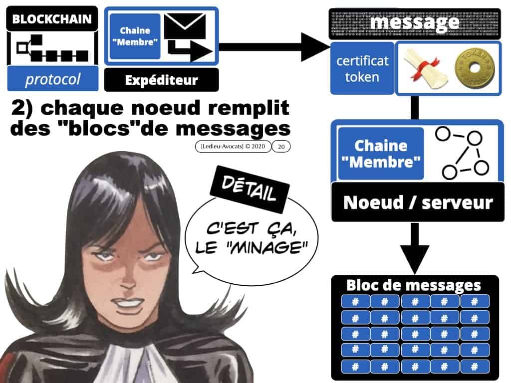 webinar-POLYTECHNIQUE-5-juin-2020-Blockchain-et-token-quelle-protection-juridique-Constellation-©-Ledieu-Avocats-05-06-2020.020