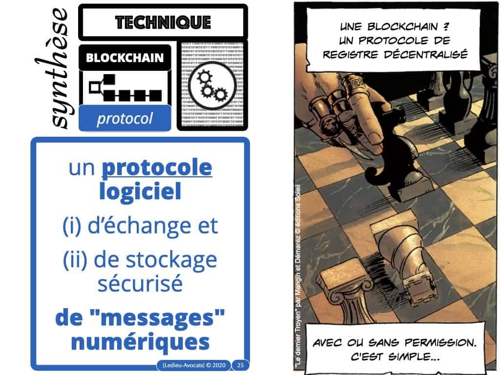 webinar-POLYTECHNIQUE-5-juin-2020-Blockchain-et-token-quelle-protection-juridique-Constellation-©-Ledieu-Avocats-05-06-2020.025