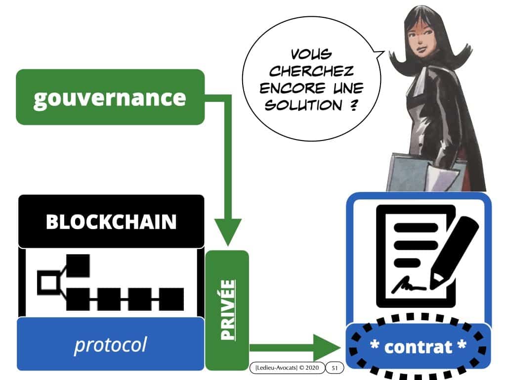 webinar-POLYTECHNIQUE-5-juin-2020-Blockchain-et-token-quelle-protection-juridique-Constellation-©-Ledieu-Avocats-05-06-2020.051