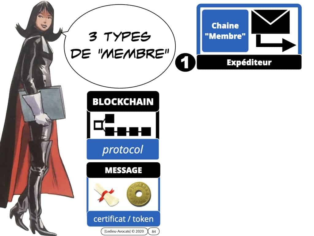 webinar-POLYTECHNIQUE-5-juin-2020-Blockchain-et-token-quelle-protection-juridique-Constellation-©-Ledieu-Avocats-05-06-2020.084
