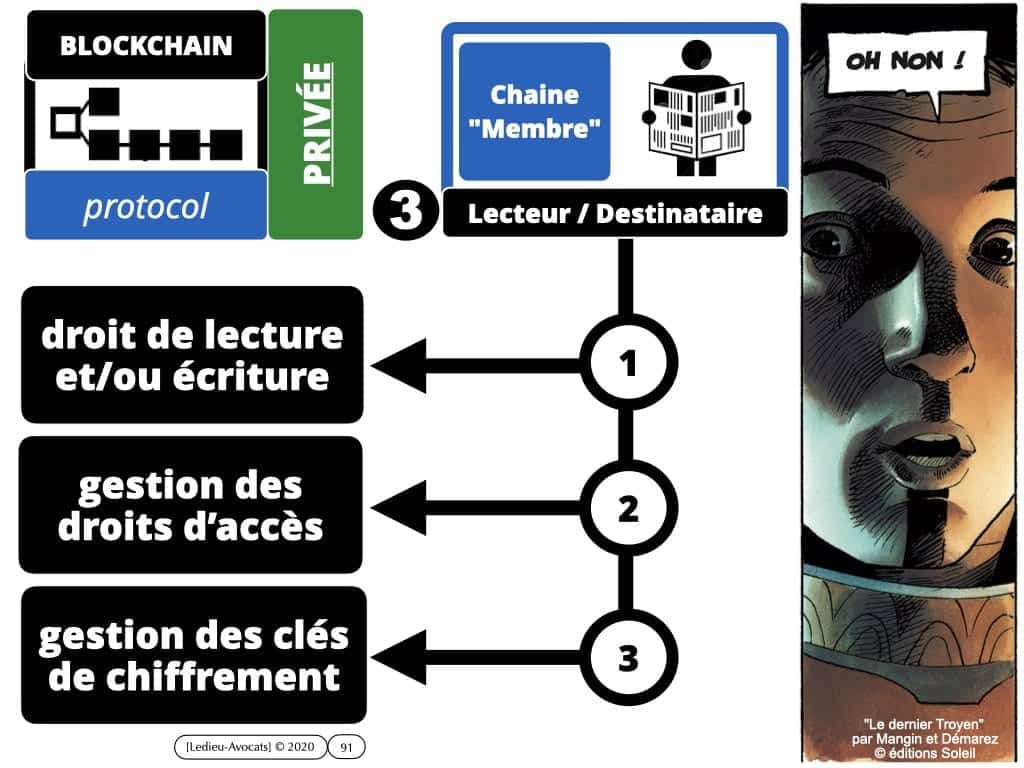 webinar-POLYTECHNIQUE-5-juin-2020-Blockchain-et-token-quelle-protection-juridique-Constellation-©-Ledieu-Avocats-05-06-2020.091