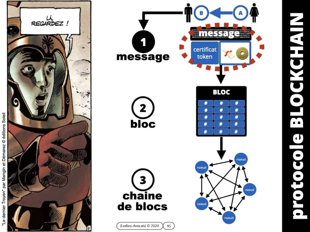 webinar-POLYTECHNIQUE-5-juin-2020-Blockchain-et-token-quelle-protection-juridique-Constellation-©-Ledieu-Avocats-05-06-2020.095