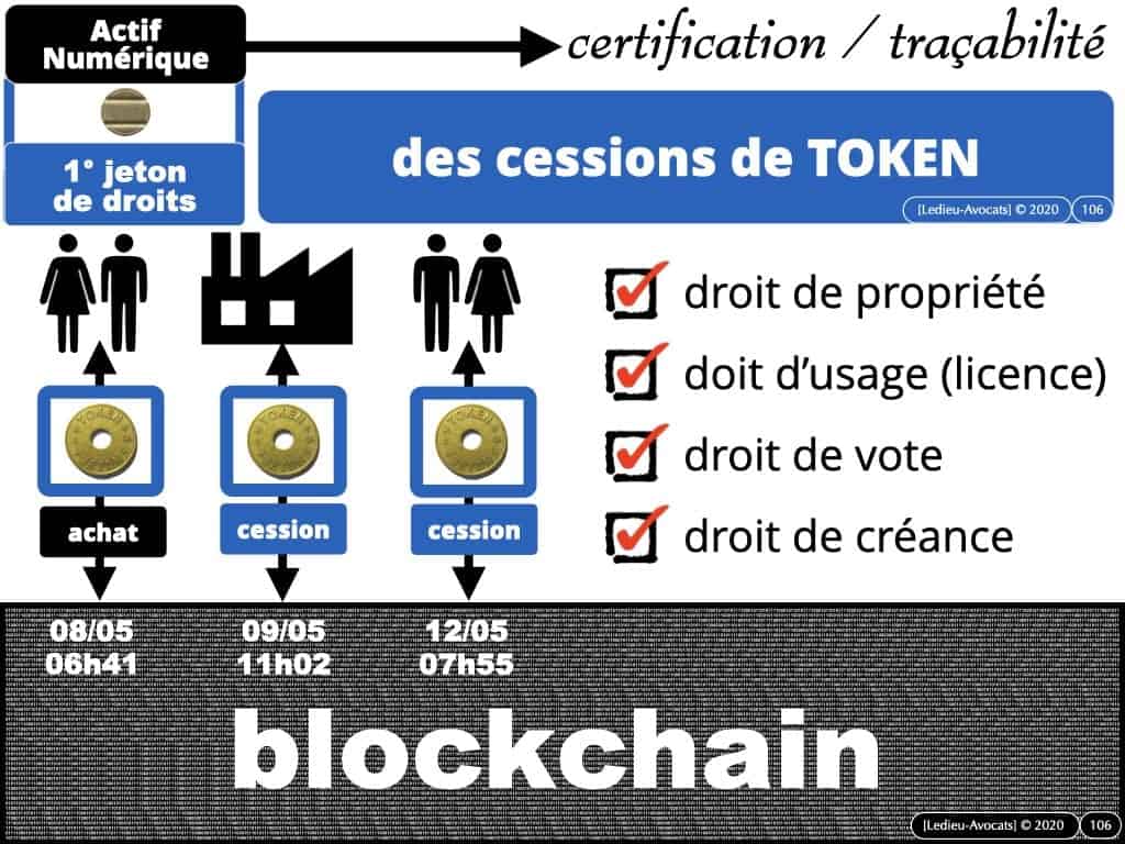 BLOCKCHAIN TOKEN