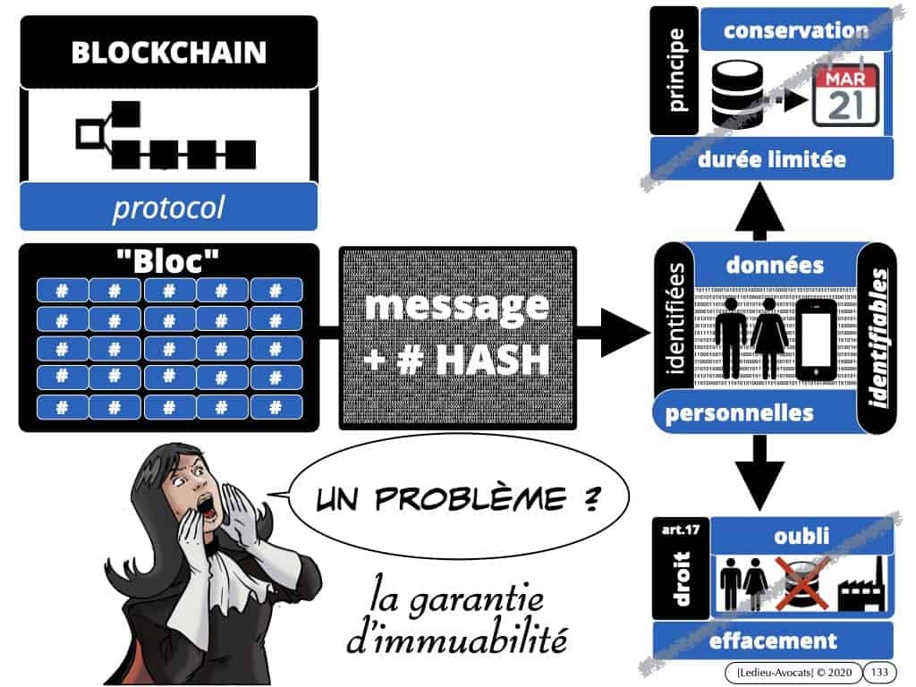 BLOCKCHAIN TOKEN