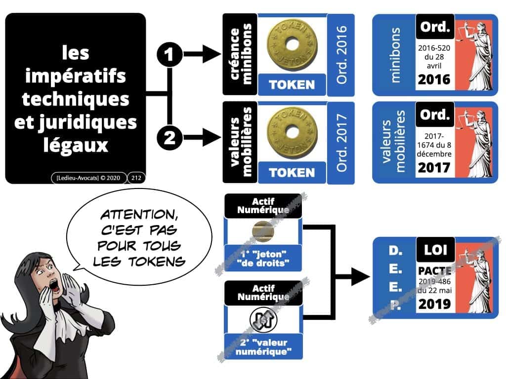 webinar-POLYTECHNIQUE-5-juin-2020-Blockchain-et-token-quelle-protection-juridique-Constellation-©-Ledieu-Avocats-05-06-2020.212