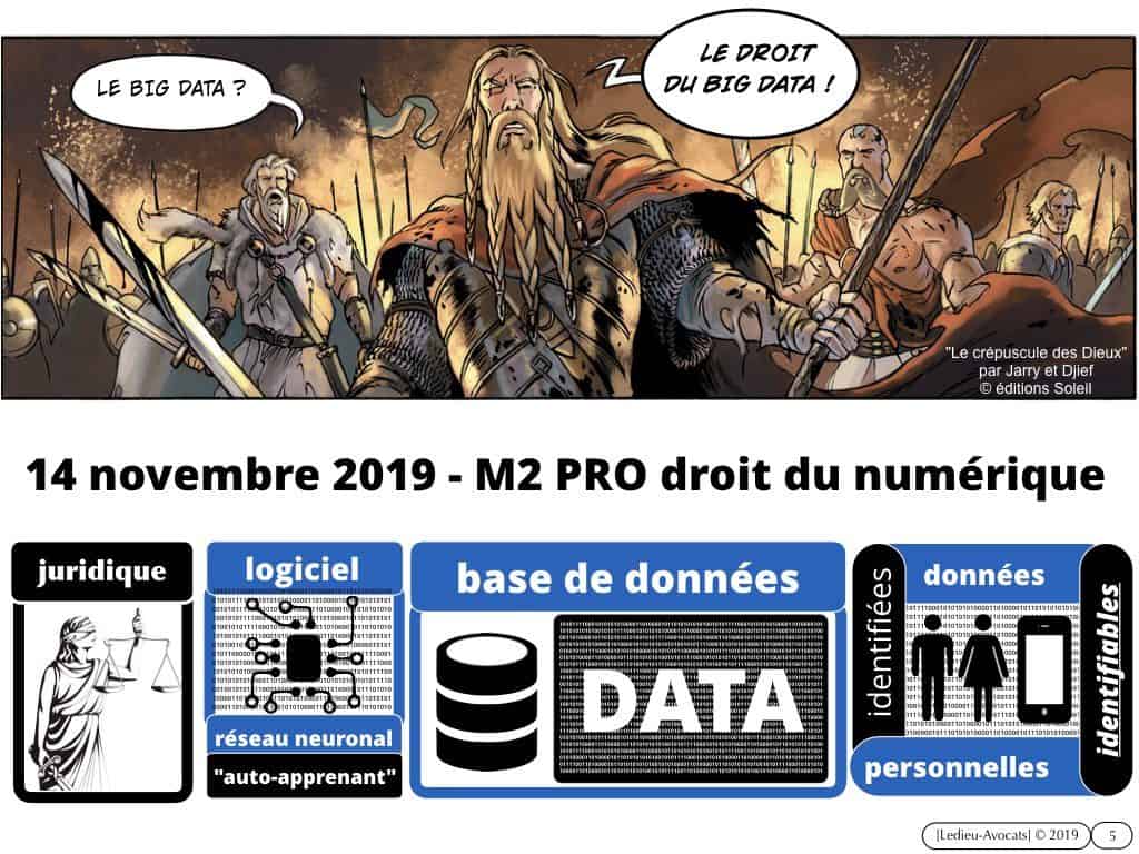 1-BASE-DE-DONNEES-big-data-machine-learning-scrapping-donnees-personnelles-Constellation©Ledieu-Avocat-10-11-2019-PLAN.005-1024x768
