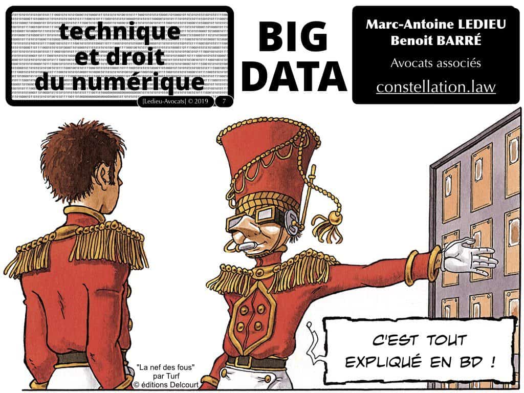 1-BASE-DE-DONNEES-big-data-machine-learning-scrapping-donnees-personnelles-Constellation©Ledieu-Avocat-10-11-2019-PLAN.007-1024x768