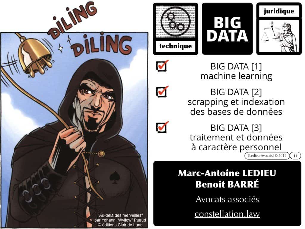 BIG DATA machine learning