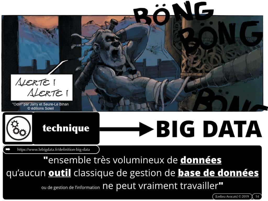 BIG DATA machine learning