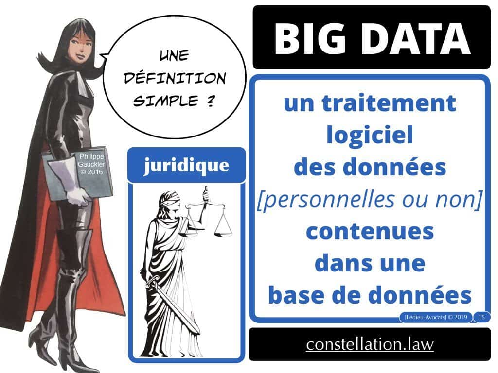 BIG DATA machine learning