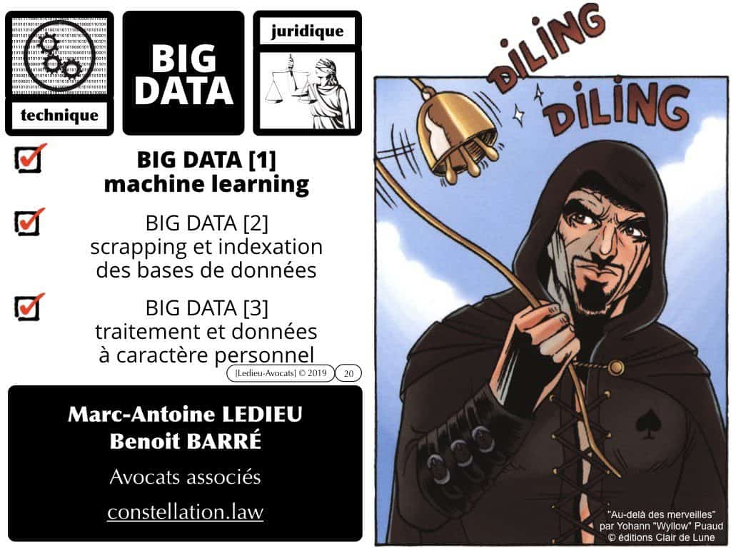 BIG DATA machine learning