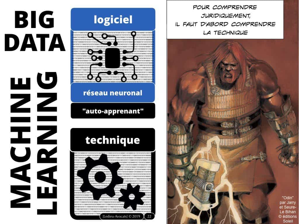 BIG DATA machine learning