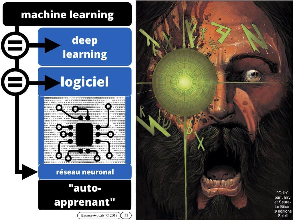 BIG DATA machine learning