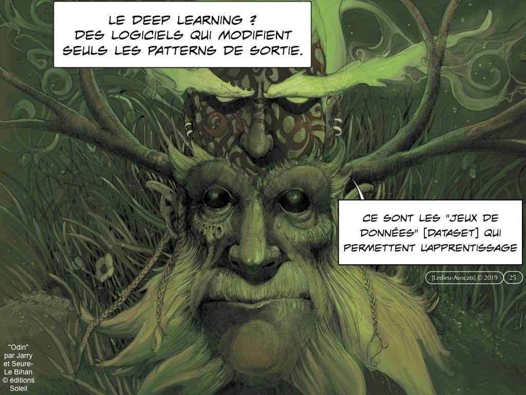 BIG DATA machine learning