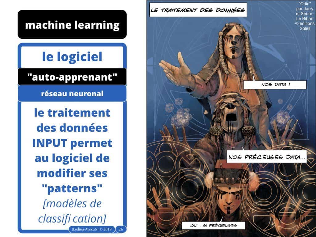 BIG DATA machine learning
