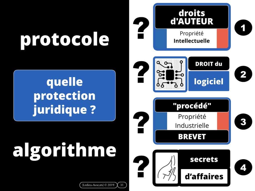 Big Data ? machine learning ? scrapping de base de données ?