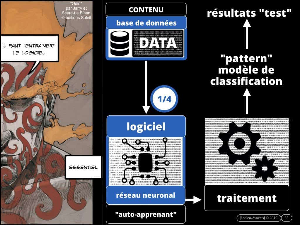 Big Data ? machine learning ? scrapping de base de données ?