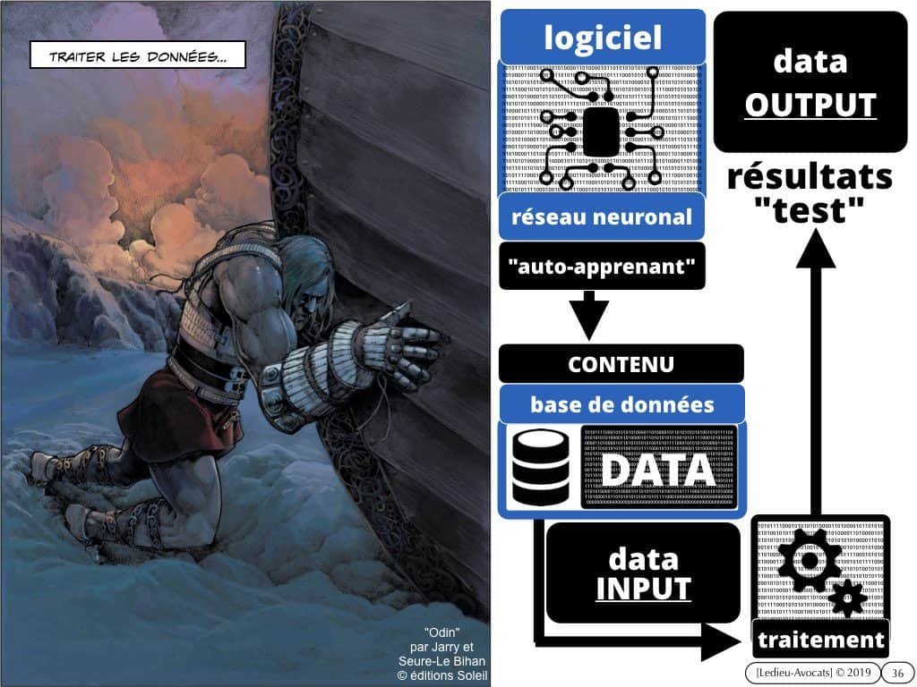 Big Data ? machine learning ? scrapping de base de données ?
