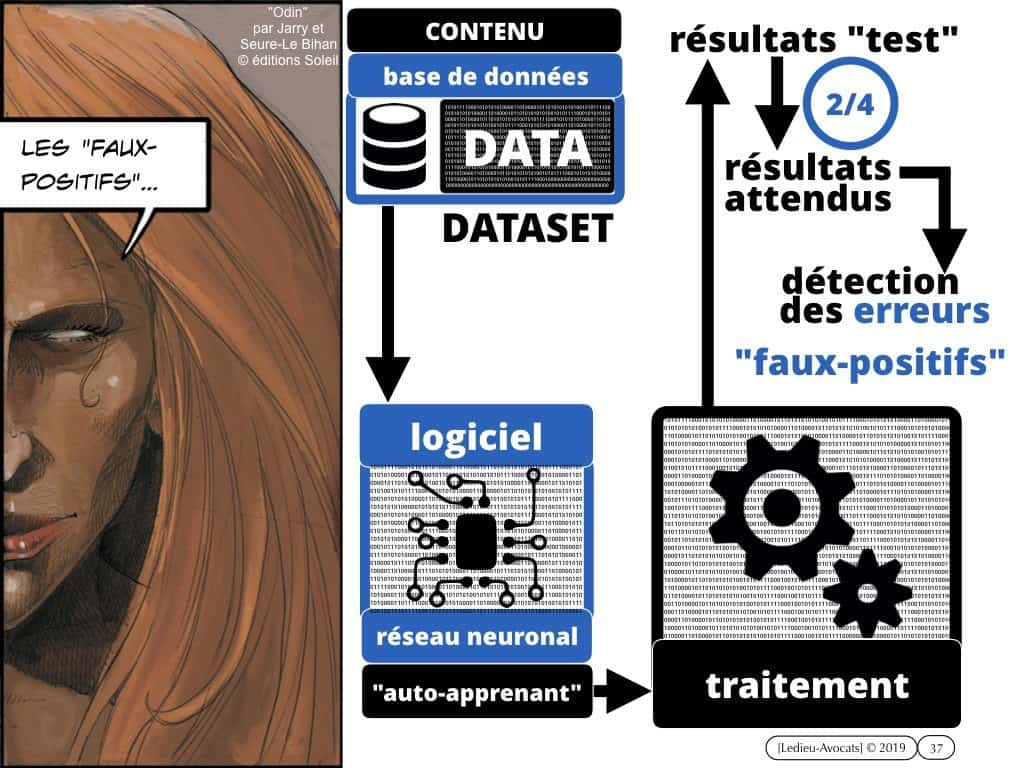 Big Data ? machine learning ? scrapping de base de données ?