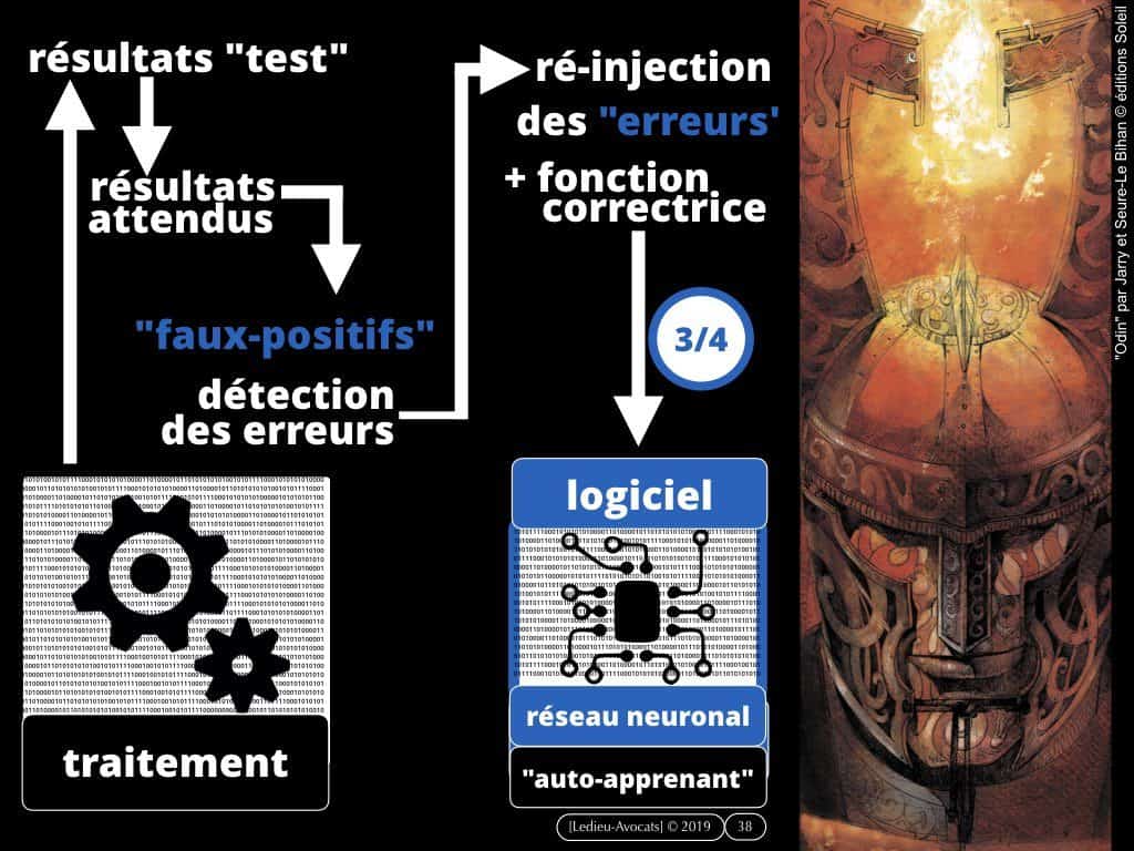Big Data ? machine learning ? scrapping de base de données ?