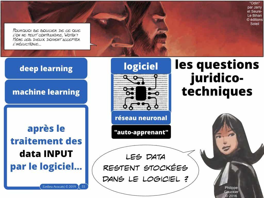 BIG DATA machine learning