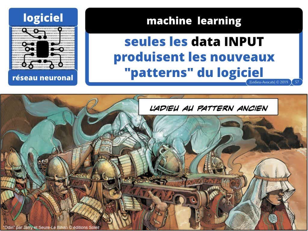 BIG DATA machine learning