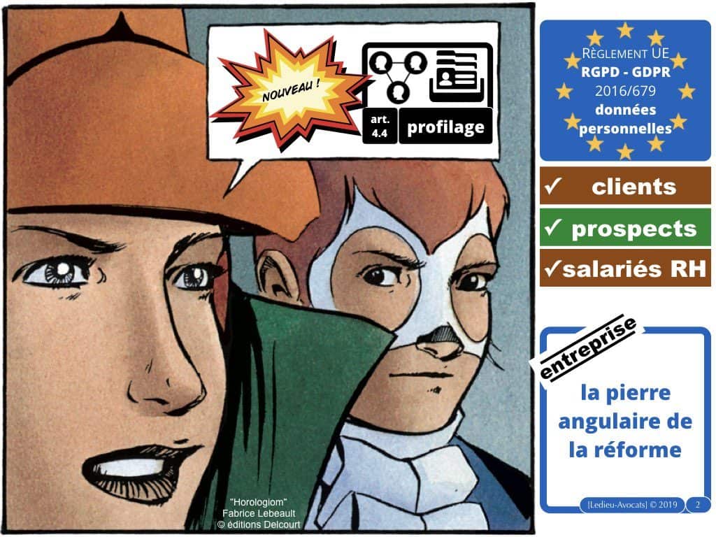 RGPD-e-Privacy les données personnelles des entreprises