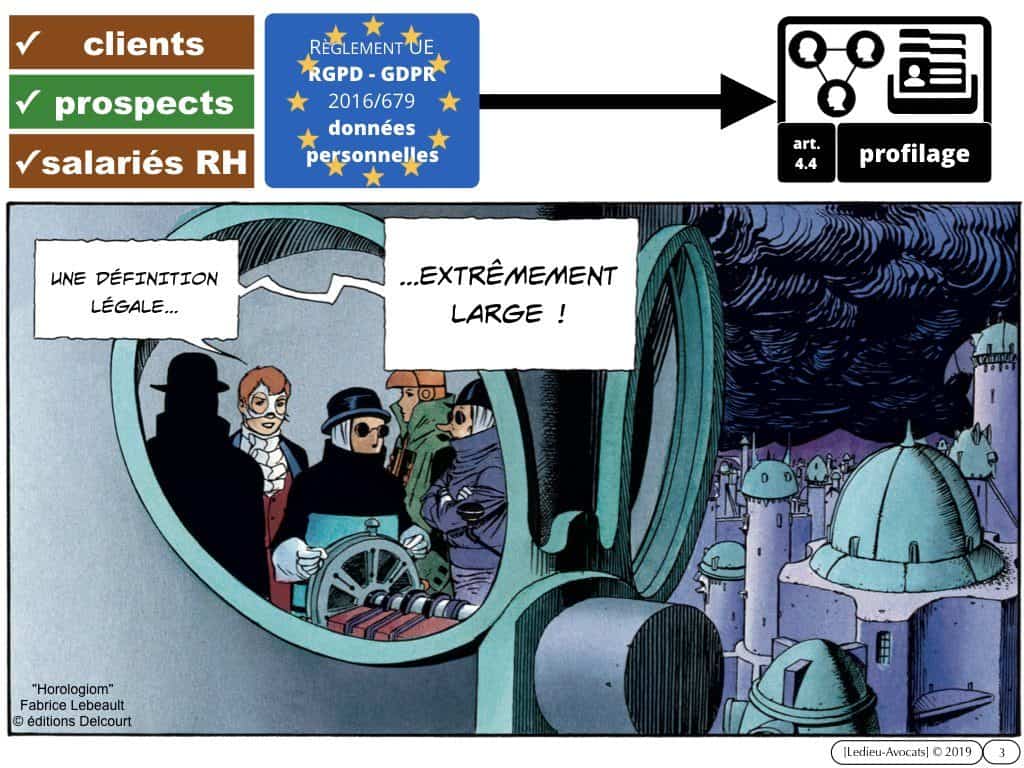 RGPD-e-Privacy les données personnelles des entreprises