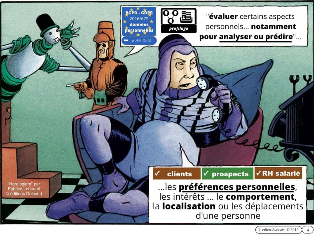 RGPD-e-Privacy les données personnelles des entreprises