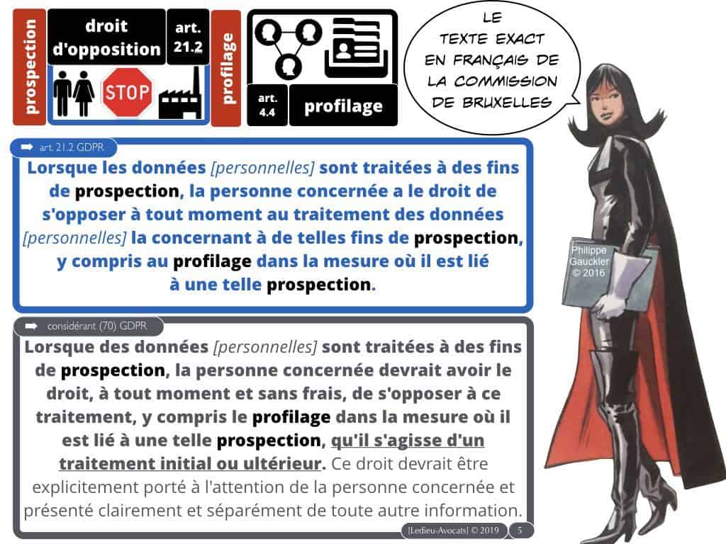 RGPD-e-Privacy les données personnelles des entreprises