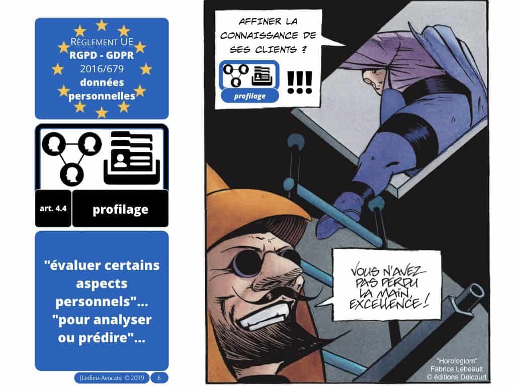 RGPD-e-Privacy les données personnelles des entreprises