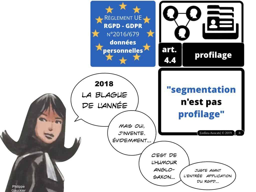 RGPD-e-Privacy les données personnelles des entreprises