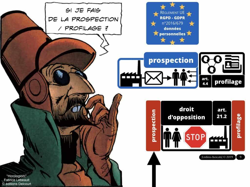 RGPD-e-Privacy les données personnelles des entreprises