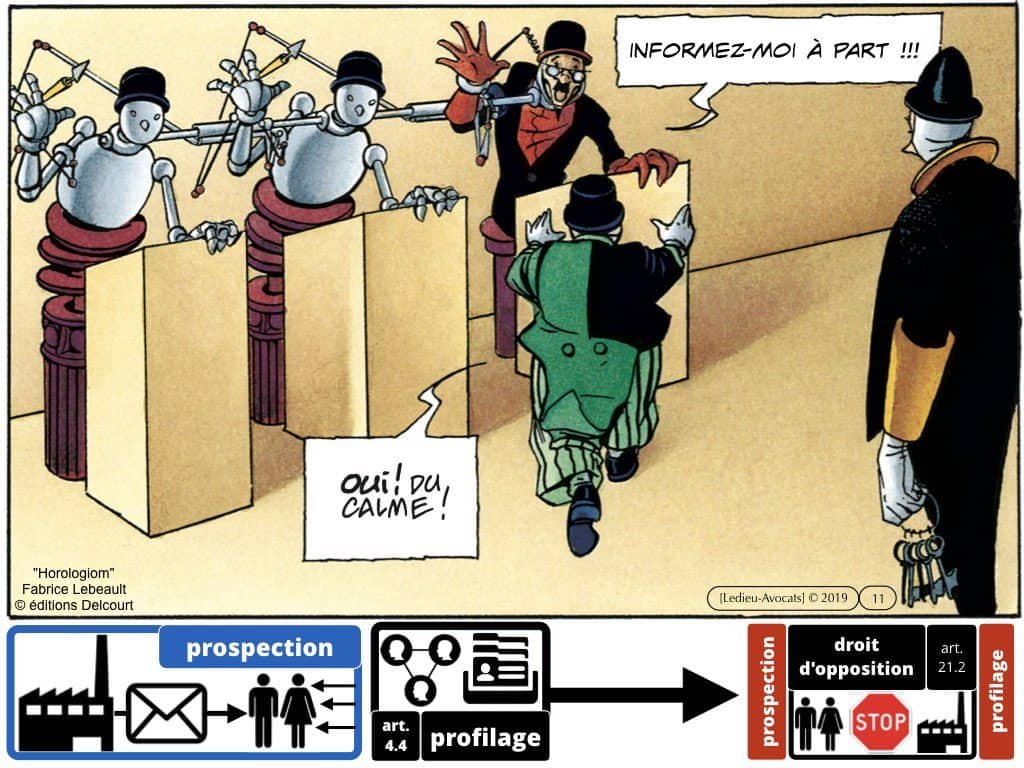 RGPD-e-Privacy les données personnelles des entreprises