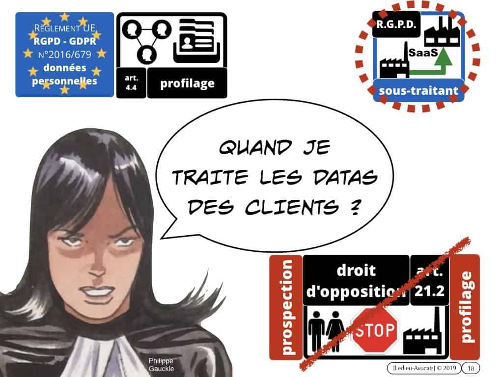 RGPD-e-Privacy les données personnelles des entreprises