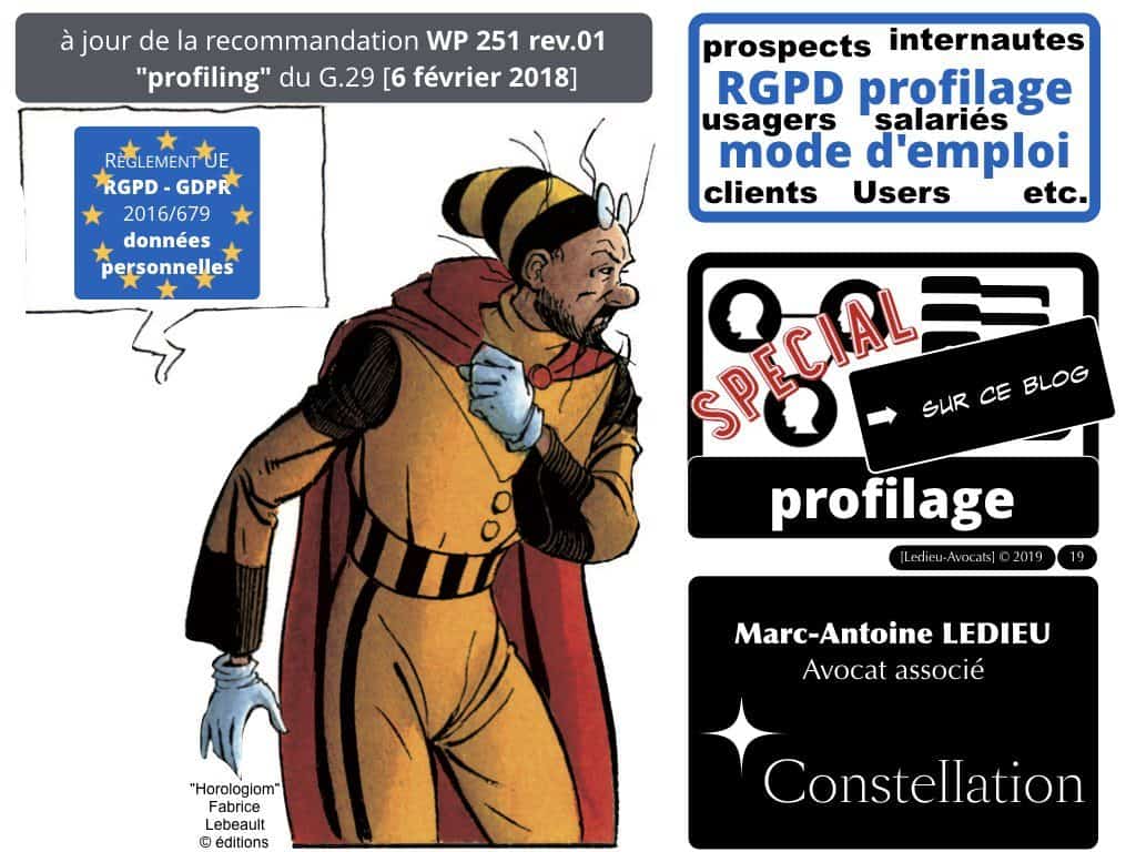RGPD-e-Privacy les données personnelles des entreprises