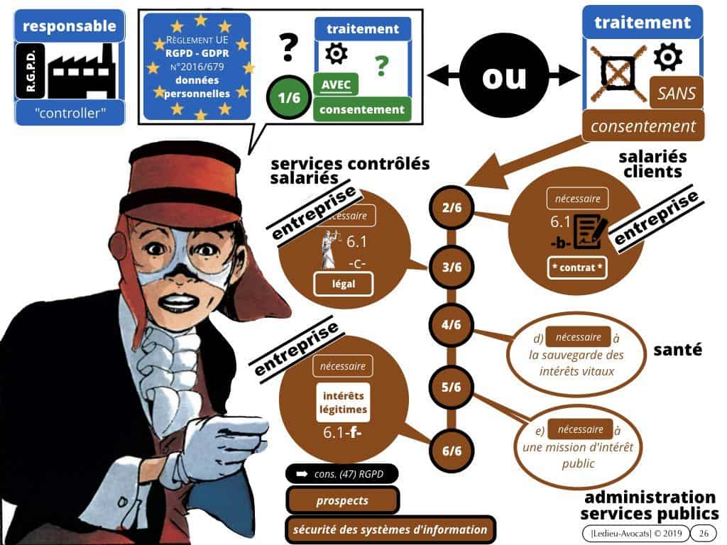 RGPD-e-Privacy les données personnelles des entreprises